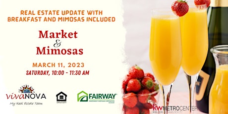 Real Estate Market Update				   with Breakfast & Mimosas