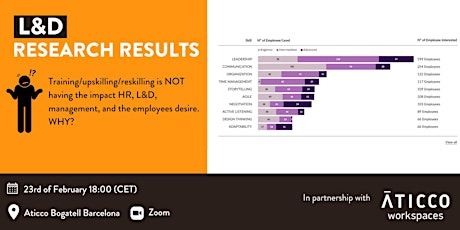 Research Results: Why isn´ t training having an impact in companies?