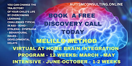 Melillo Method Brain Integration Virtual At-Home & INTENSIVE Programs