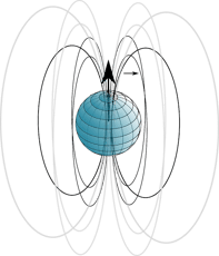 Anomalie gravitazionali: dove e cosa succede? (online medie)