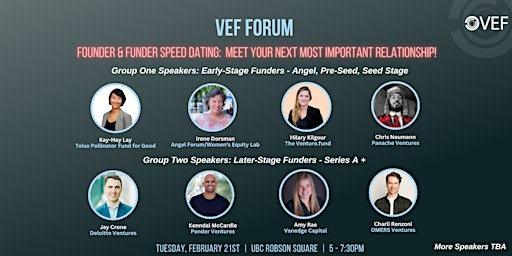Founder / Funder Speed Dating: Meet Your Next, Most Important Relationship!