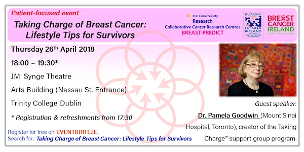 Taking Charge of Breast Cancer: Lifestyle Tips for Survivors