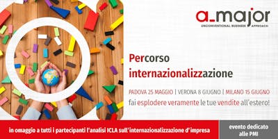 Percorso Internazionalizzazione Percorso Internazionalizzazione