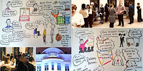 Lowestoft Creative Forum - Skills Share primary image