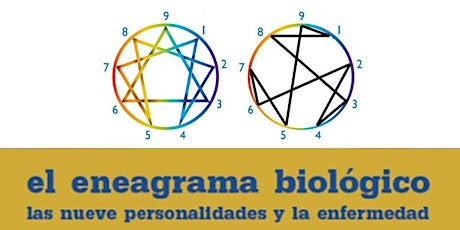 Imagen principal de ENEAGRAMA BIOLÓGICO (LAS 9 PERSONALIDADES Y LA ENFERMEDAD) EN BARCELONA