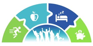 Lifestyle Medicine Business Growth Summit