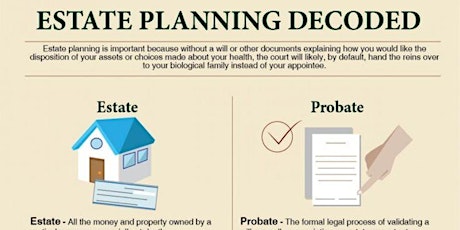 I'm Dead, Now What? A guide to important documents everyone should have