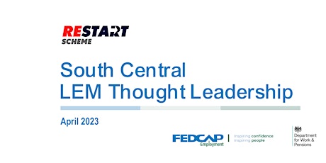 Fedcap Restart: LEM Thought Leadership - Change, A Scientific View