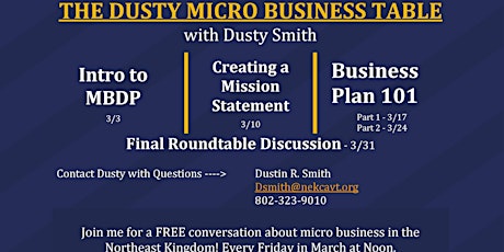 The Dusty Micro Business Desk Series - FREE