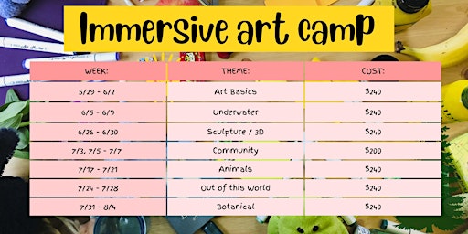 Immersive Art Camp | Ages 6 - 7 | 4th of July Week!