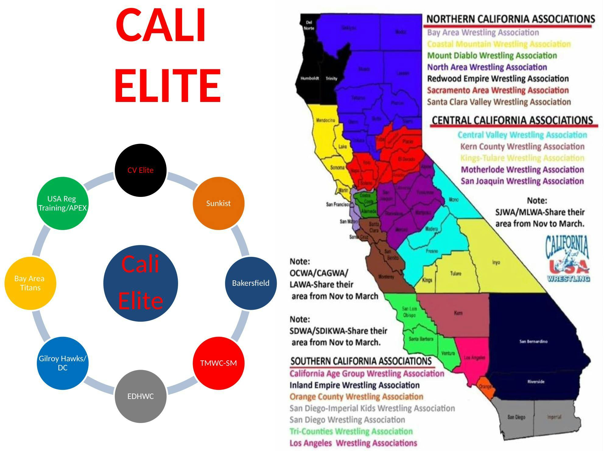 Free Cali Elite Wrestling Training Camp May 12 Clovis North Hs Free Cali Elite Wrestling Training Camp May 12 Clovis North Hs Ca