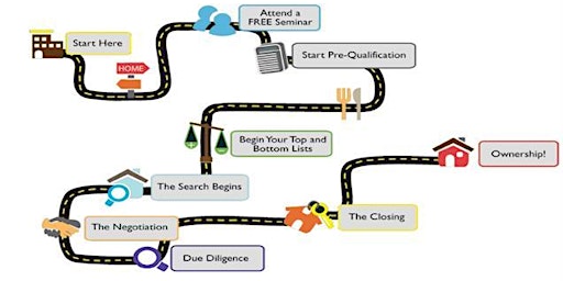 Free First Time Home Buyer Seminar: Breanne - Crystal Lake Brewery primary image