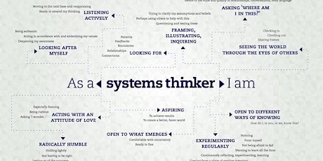 Imagen principal de Systems Thinking Training (April 2023)