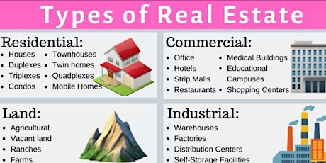 The Essential Guide to Real Estate Investing Success - Huntsville, Alabama