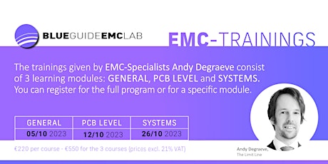 Imagen principal de EMC-Trainings by Andy Degraeve, English, Session 2 2023