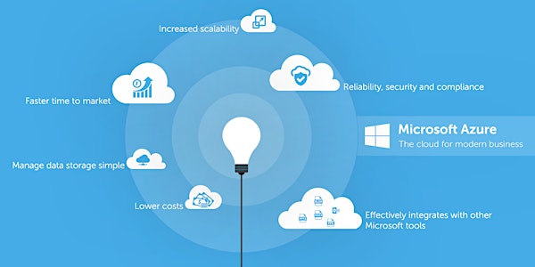 Microsoft Azure: Applications Migration Paths