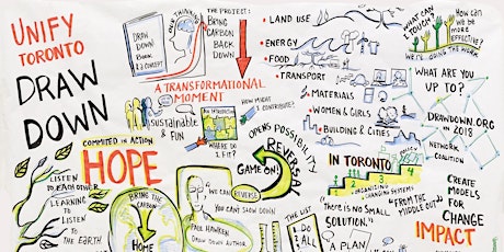 Introduction to Project Drawdown: How we can reverse global warming primary image