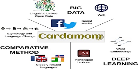 Cardamom Seminar Series primary image