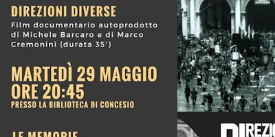 Direzioni Diverse Direzioni Diverse