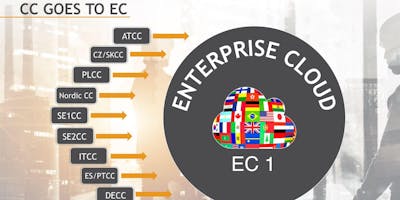 Giugno 2018: Enterprise Cloud - E-Credit - EyeTime Giugno 2018: Enterprise Cloud - E-Credit - EyeTime
