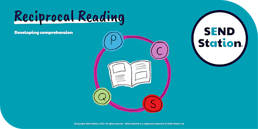 Imagen principal de Reciprocal Reading - Developing comprehension