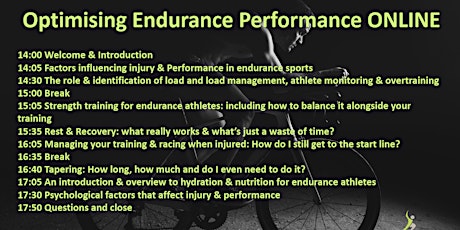 Optimising Endurance Performance (ONLINE)