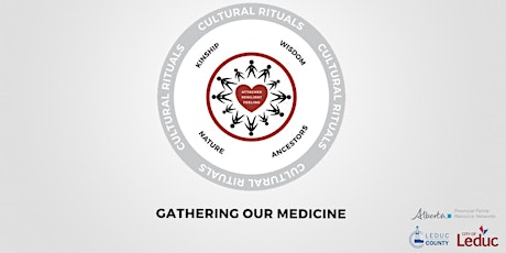Gathering Our Medicine