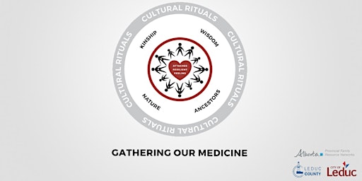 Gathering Our Medicine primary image