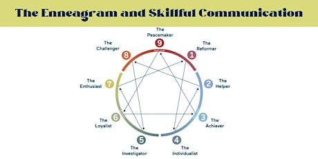 The Enneagram and Skillful Communication with Tricia Gast
