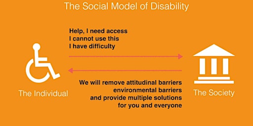 Hauptbild für RSS1- Disability, Diversity & Society: Online class