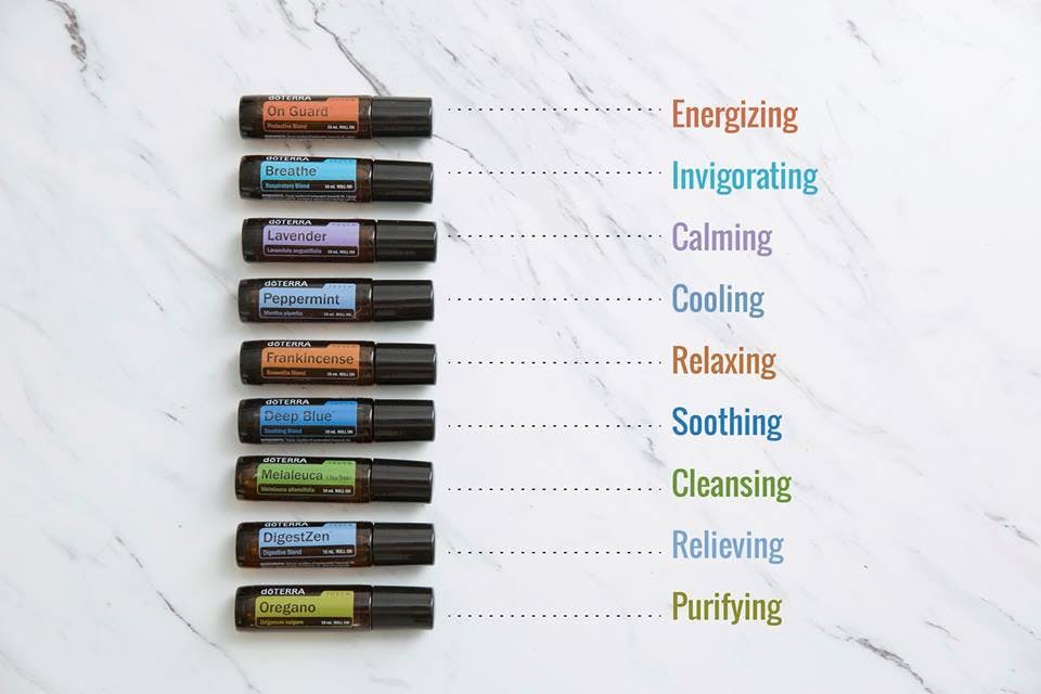 FREE Aromatherapy Workshop - NATURAL WINTER WELLNESS 20/6/18