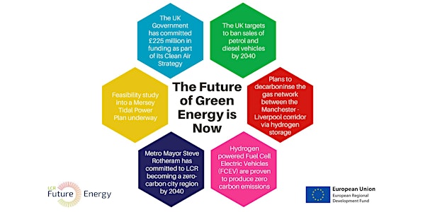 The Future of Green Energy is Now