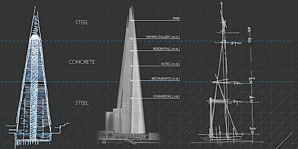 Engineering the Vision