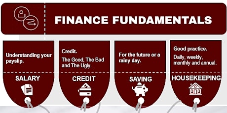 Finance Fundamentals.   Sustainable spending and saving.