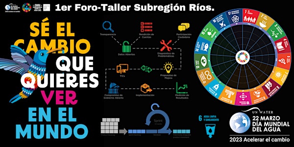 1er. Foro-Taller  Tabasco Sostenible 2023. Subregión Ríos.   Sprint 1/5