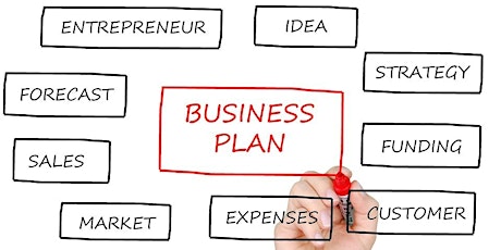 Image principale de Atelier : Rédiger un Business Plan solide