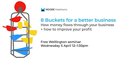 8 buckets for a better business