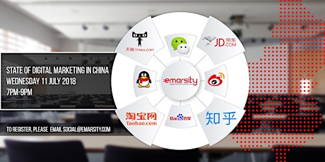 State of Digital Marketing in China primary image