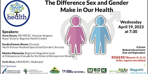 Our Health - The Difference Sex and Gender Make in Our Health