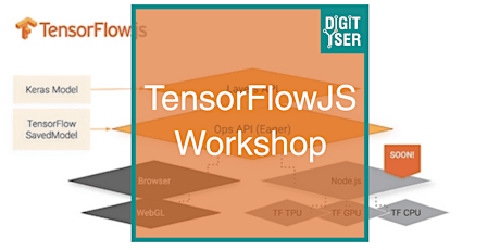 TensorFlowJS Workshop primary image