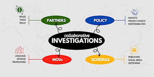 How to develop and manage collaborative investigations primary image