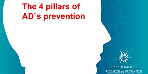 Brain longevity and 4 pillars of AD`s prevention