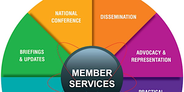 UVAC NATIONAL CONFERENCE 2018: for Practitioners led by Practitioners