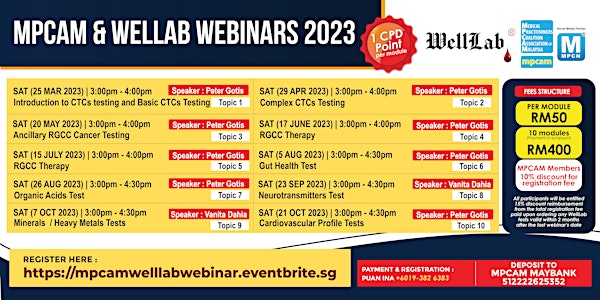 [THIS IS NOT A FREE EVENT] MPCAM & WELLLAB WEBINARS 2023