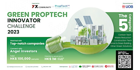 Green PropTech Innovator Challenge 2023