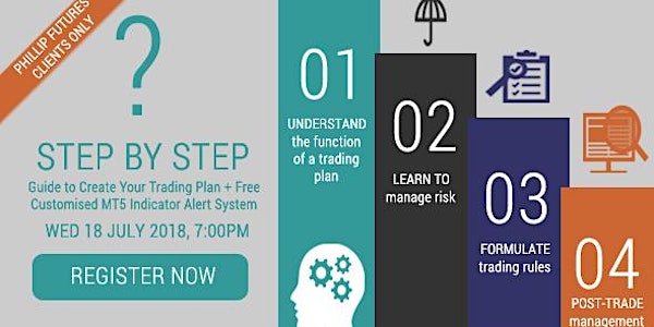 Step-By-Step Guide to Create Your Trading Plan - 18 July