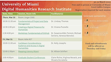 Digital Humanities Research Institute - Friday, March 31, 2023