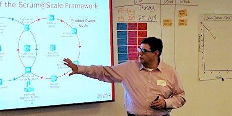 Weekend Scrum @ Scale Certified Practitioner Course - NYC - July 2018 primary image