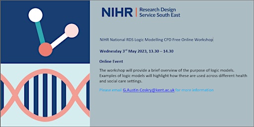 NIHR National RDS Logic Modelling CPD Workshop