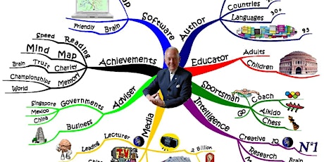 CANCELLED OPuS Event: An Evening with Tony Buzan, the Inventor of Mind Maps primary image